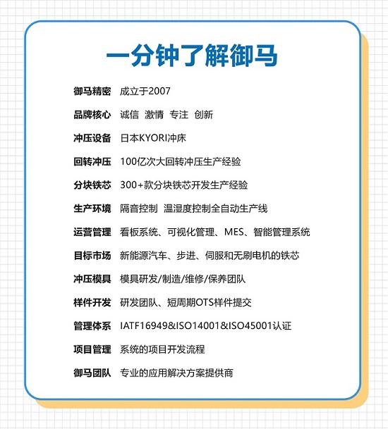 網(wǎng)頁(yè)產(chǎn)品詳情_(kāi)一分鐘了解YUMA.jpg